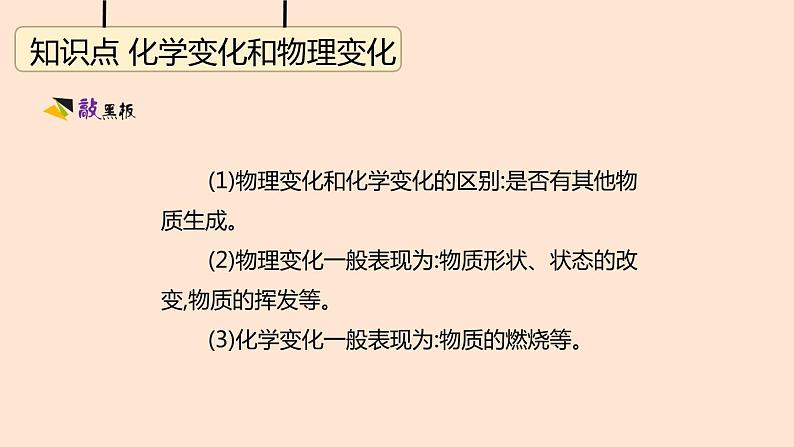 人教版九年级上册化学  第1单元  走进化学世界课件04