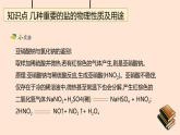 人教版九年级化学  第11章   盐 化肥课件
