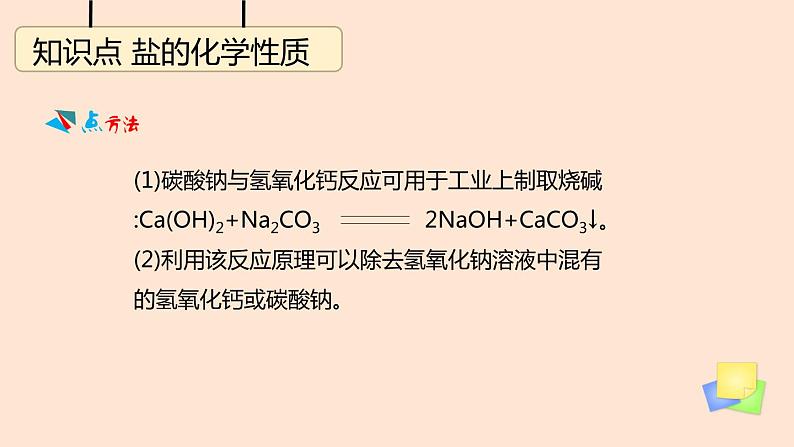 人教版九年级化学  第11章   盐 化肥课件07