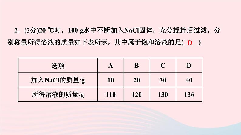 九年级化学下册第九单元溶液课题2溶解度第1课时饱和溶液和不饱和溶液作业课件新版新人教版04