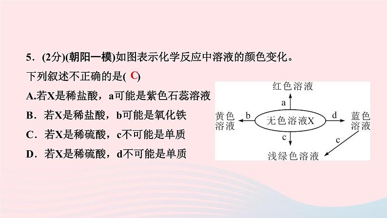 九年级化学下册第十单元酸和碱课题1常见的酸和碱第2课时酸的化学性质作业课件新版新人教版05