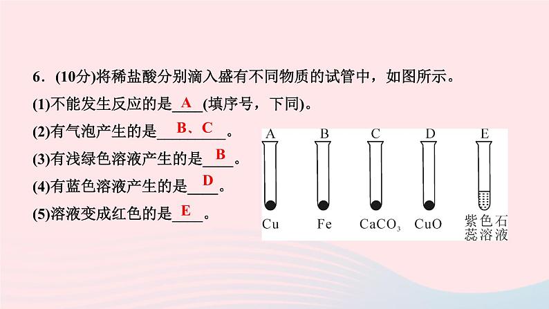 九年级化学下册第十单元酸和碱课题1常见的酸和碱第2课时酸的化学性质作业课件新版新人教版06