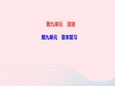 九年级化学下册第九单元溶液章末复习作业课件新版新人教版