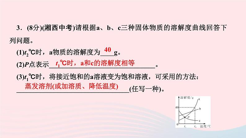 九年级化学下册第九单元溶液课题2溶解度第2课时溶解度作业课件新版新人教版04