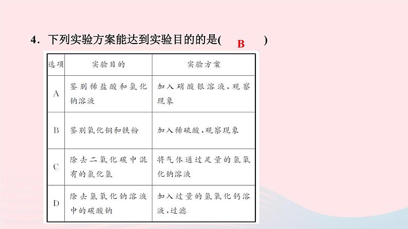 九年级化学下册第十二单元化学与生活专题训练七物质的鉴别与除杂作业课件新版新人教版04