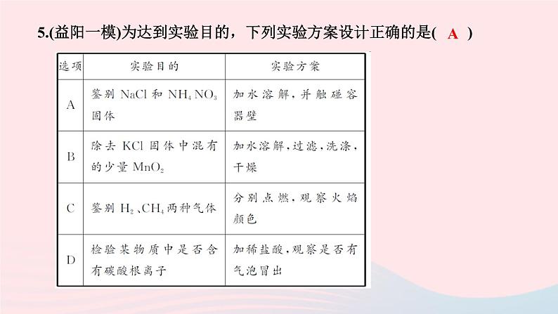 九年级化学下册第十二单元化学与生活专题训练七物质的鉴别与除杂作业课件新版新人教版05