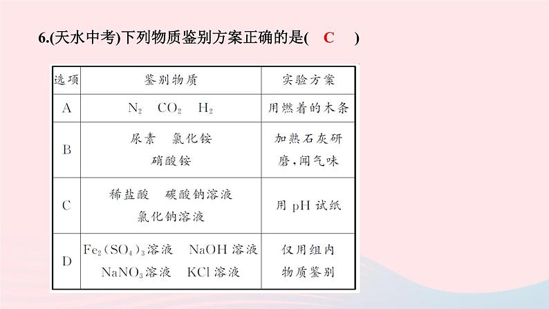 九年级化学下册第十二单元化学与生活专题训练七物质的鉴别与除杂作业课件新版新人教版06