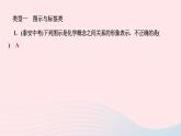 九年级化学下册第十二单元化学与生活专题训练五图象图表图示与标签信息作业课件新版新人教版
