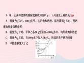 九年级化学下册第九单元溶液专题训练三溶解度曲线的应用作业课件新版新人教版