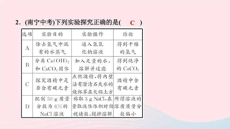 九年级化学下册第十二单元化学与生活专题训练八实验探究题作业课件新版新人教版第3页