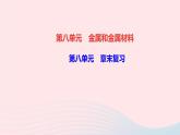 九年级化学下册第八单元金属和金属材料章末复习作业课件新版新人教版