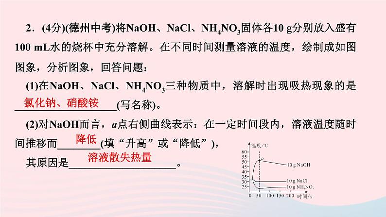 九年级化学下册第九单元溶液课题1溶液的形成第2课时溶解时的热量变化乳化现象作业课件新版新人教版04