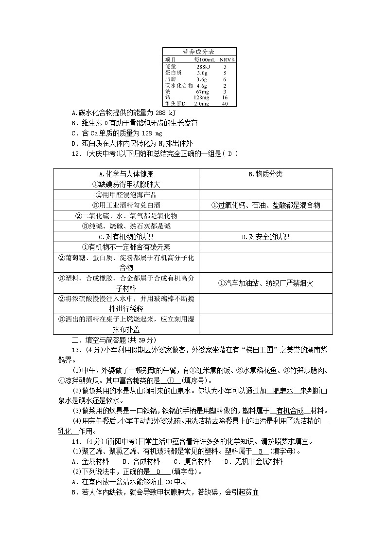 九年级化学下册单元清检测内容：第十二单元化学与生活新版新人教版02