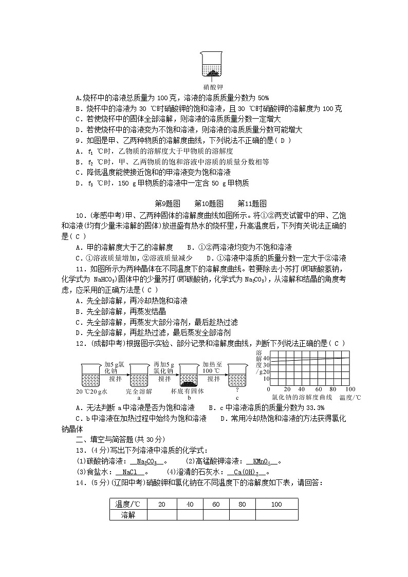 九年级化学下册单元清检测内容：第九单元溶液新版新人教版02