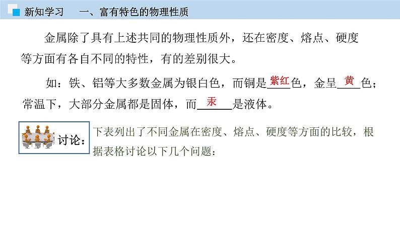 专题6.1  金属材料的物理特性（课件）——九年级化学下册同步精品课堂（科粤版）（共31张PPT）08