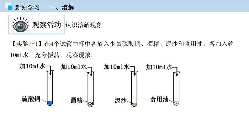 专题7.1  溶解于乳化（课件）——九年级化学下册同步精品课堂（科粤版）（共35张PPT）04