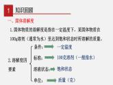 7.3.1 溶质的质量分数及其简单计算（讲）-2019-2020学年九年级化学下册同步精品课堂（科粤版）(共34张PPT)