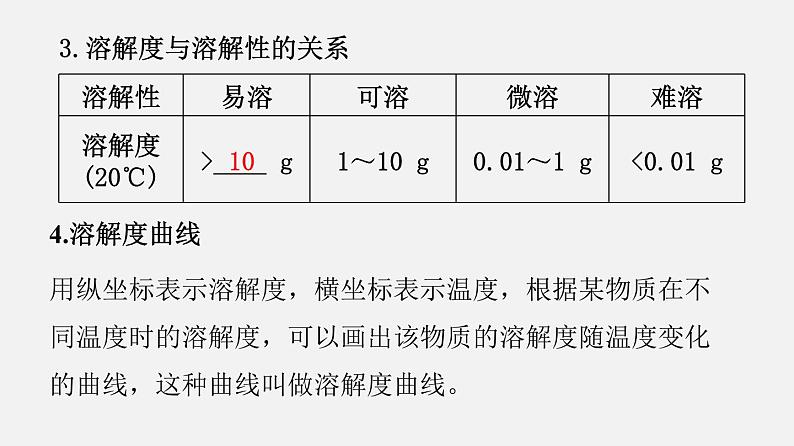 7.3.1 溶质的质量分数及其简单计算（讲）-2019-2020学年九年级化学下册同步精品课堂（科粤版）(共34张PPT)04