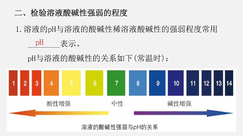 专题8.2.1 常见的酸 稀酸的化学性质（讲）-2019-2020学年九年级化学下册同步精品课堂（科粤版）(共36张PPT)04