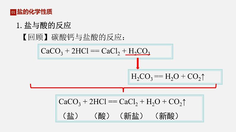 8.4.2 盐的化学性质 复分解反应发生的条件（讲）-2019-2020学年九年级化学下册同步精品课堂（科粤版）(共31张PPT)08