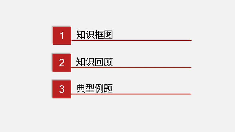 第八章 常见的酸碱盐 单元复习（课件）-2019-2020学年九年级化学下册同步精品课堂（科粤版）(共61张PPT)02