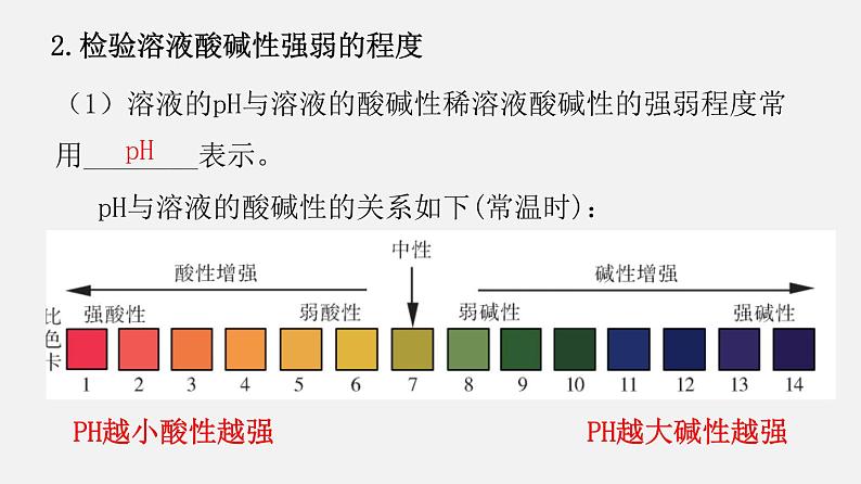 第八章 常见的酸碱盐 单元复习（课件）-2019-2020学年九年级化学下册同步精品课堂（科粤版）(共61张PPT)06