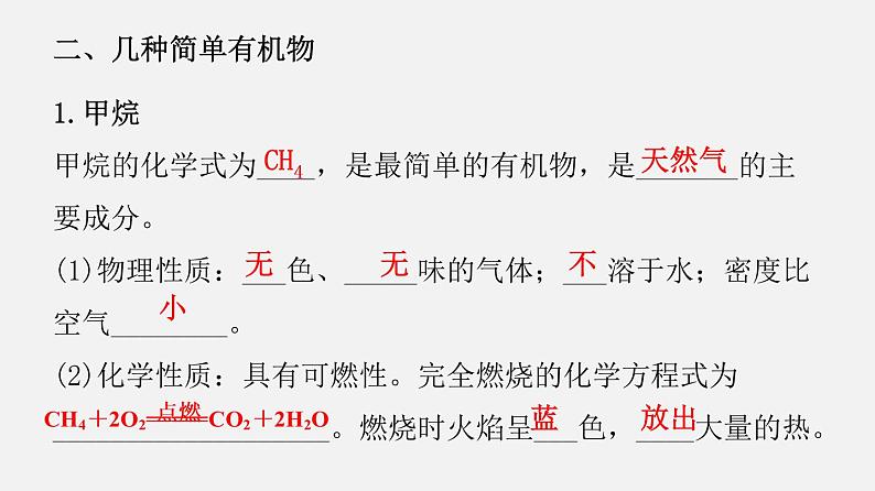 专题9.2 化学合成材料（讲）-2019-2020学年九年级化学下册同步精品课堂（科粤版）(共44张PPT)05