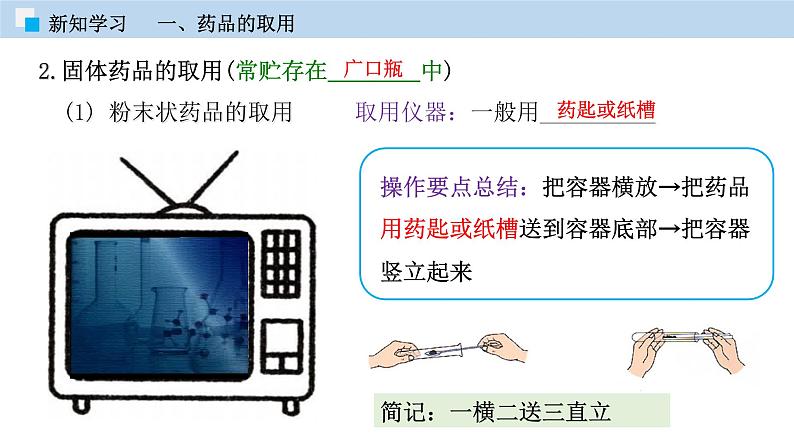 科粤版化学九年级上册：1.2 化学实验室之旅（第二课时） PPT课件07