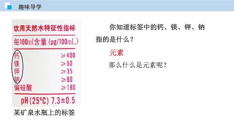 科粤版化学九年级上册：2.4 辨别物质的元素组成 PPT课件05