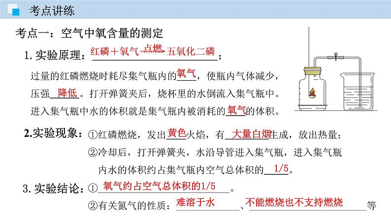 科粤版化学九年级上册：第二章 空气、物质的构成 单元复习 PPT课件08