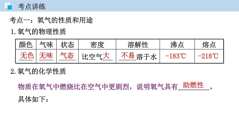 科粤版化学九年级上册：第三章  维持生命之气——氧气 单元复习 PPT课件08