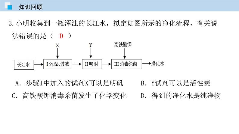 科粤版化学九年级上册：专题4.2 水的组成 PPT课件04