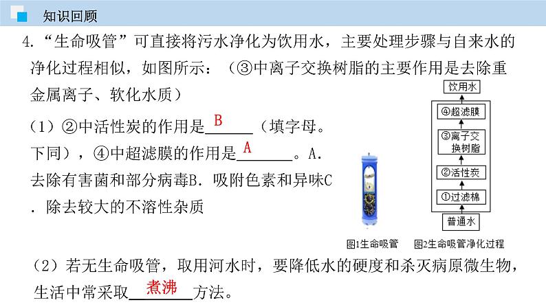 科粤版化学九年级上册：专题4.2 水的组成 PPT课件05