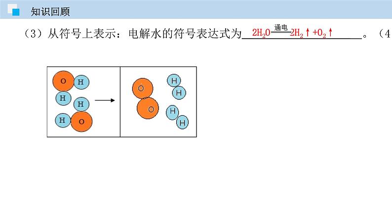 科粤版化学九年级上册：4.3  质量守恒定律 PPT课件05