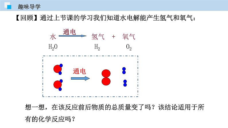 科粤版化学九年级上册：4.3  质量守恒定律 PPT课件06