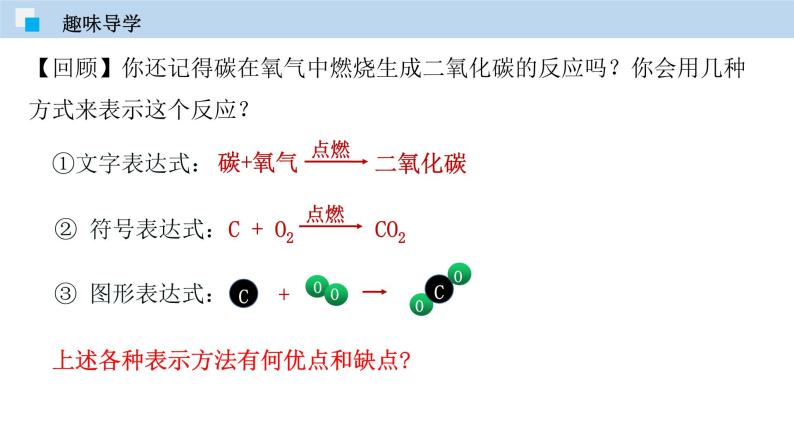 科粤版化学九年级上册：4.4  化学方程式 PPT课件06