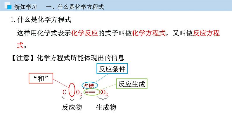 科粤版化学九年级上册：4.4  化学方程式 PPT课件08