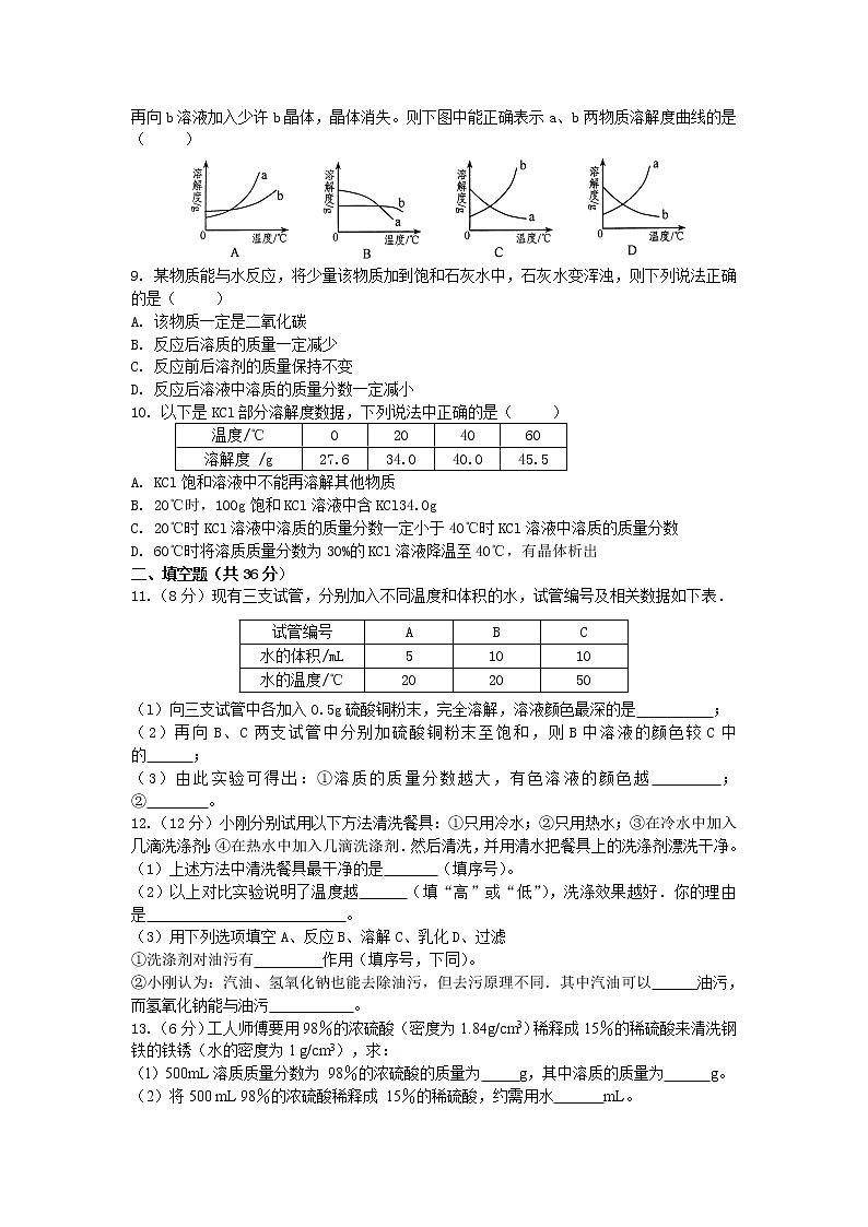 人教版九年级化学下册第九单元 溶液  单元测试题（B卷）含答案02