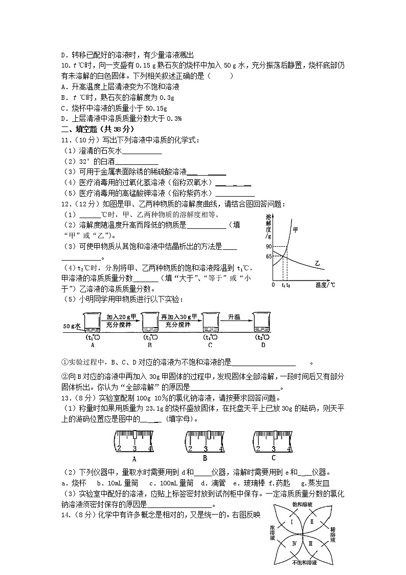 人教版九年级化学下册第九单元  溶液 单元测试题（A卷）02