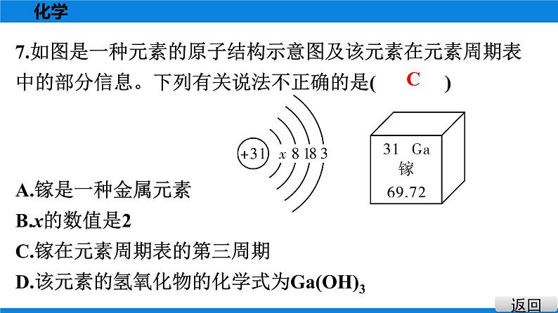 备战2021学年广东中考化专题突破 选择题题组特训 四第8页