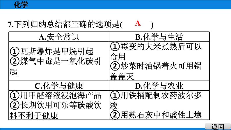 备战2021学年广东中考化专题突破 选择题题组特训 七第8页