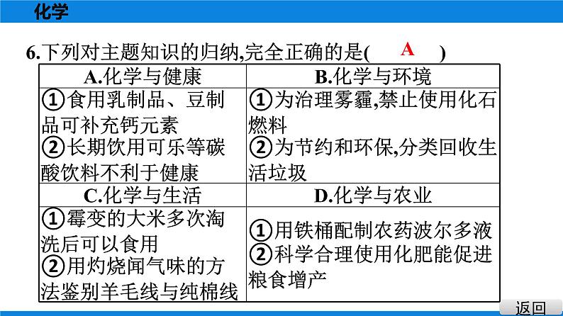 备战2021学年广东中考化专题突破 选择题题组特训 十06