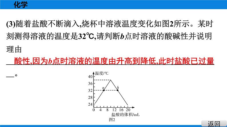 备战2021学年广东中考化专题突破 重难题组特训 五05