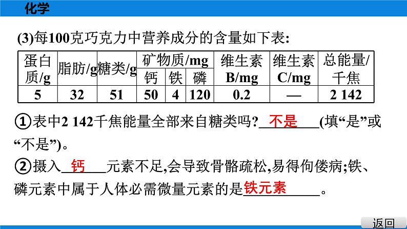 备战2021学年广东中考化专题突破 重难题组特训 二第4页