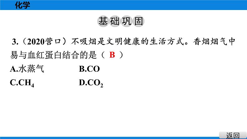 备战2021学年广东中考化学课时作业 考点二　碳与一氧化碳 练习课件03