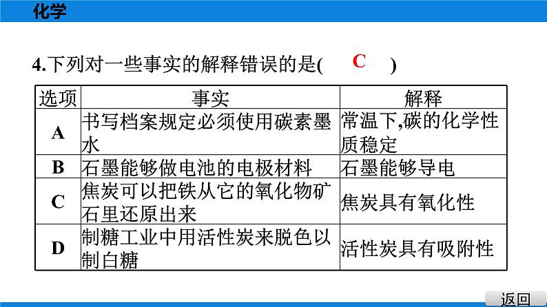 备战2021学年广东中考化学课时作业 考点二　碳与一氧化碳 练习课件04