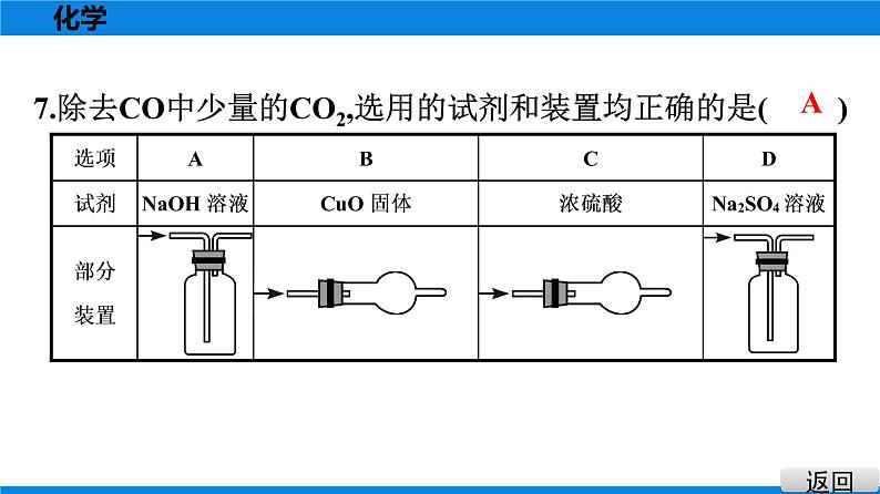 备战2021学年广东中考化学课时作业 考点二　碳与一氧化碳 练习课件07