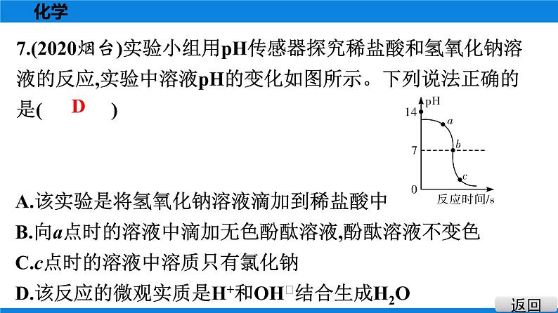 备战2021学年广东中考化学课时作业 考点十　酸碱中和与pH 练习课件07