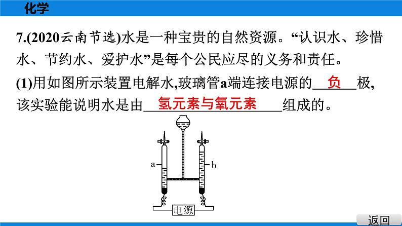备战2021学年广东中考化学课时作业 考点五　自然界的水 练习课件07