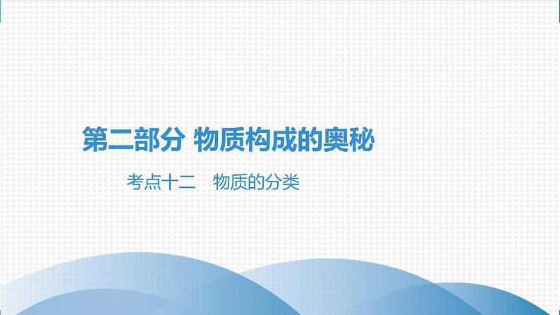 备战2021学年广东中考化学课时作业 考点十二　物质的分类 练习课件01